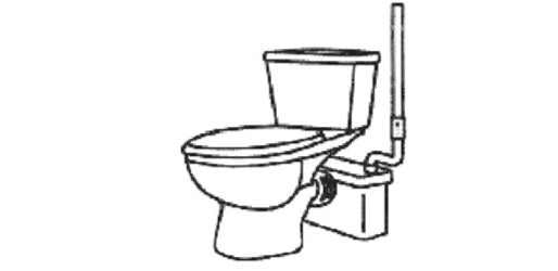 Heavy Duty 600 watts 3 Inlets Macerator Pump Toilet, Shower&Basin